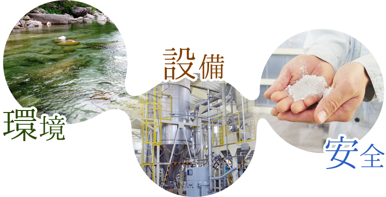 環境 / 設備 / 安全